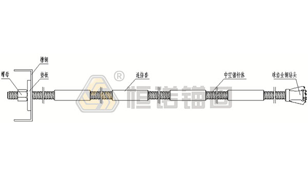 自鉆式中空注漿錨桿結構圖