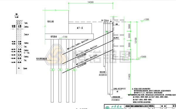 支護(hù)剖面 支護(hù)剖面
